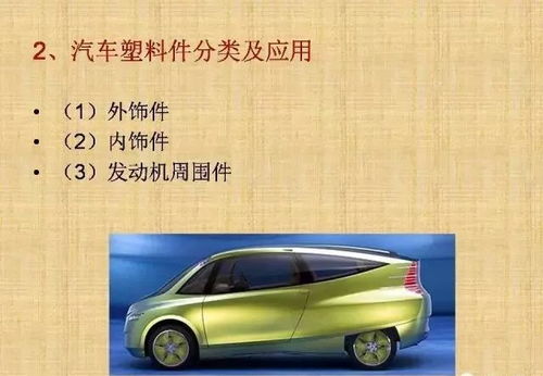 汽车塑料有多少(汽车塑料的应用及其重要性，究竟有多少？