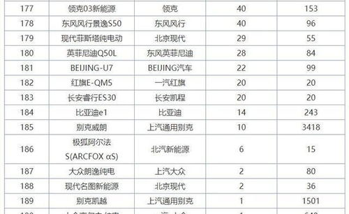 赤峰汽车专业学费多少(赤峰汽车专业学费详解)