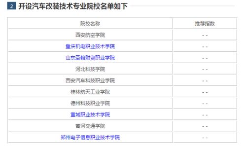 赤峰汽车专业学费多少(赤峰汽车专业学费详解)