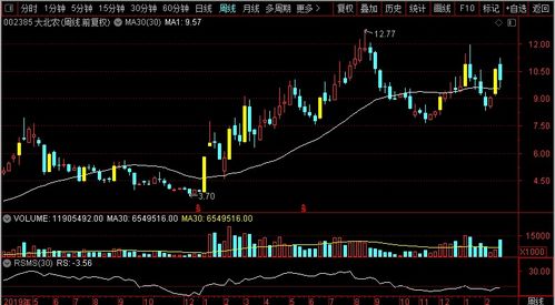恒大汽车占股多少(恒大汽车占股比例深度解析)