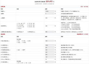 汽车多少价格合适开(汽车多少价格合适开，购车预算与明智决策)