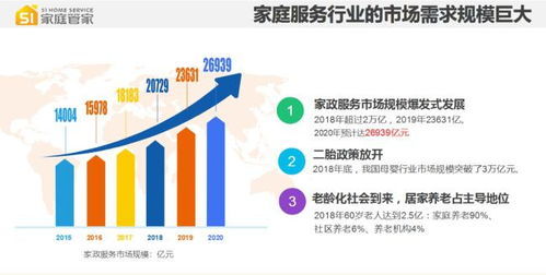 家庭汽车陪练工资多少(家庭汽车陪练工资多少，行业现状与未来趋势分析)