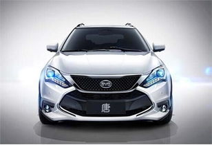 比亚迪汽车首付贷多少(比亚迪汽车首付贷款详解，首付多少？如何申请？