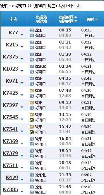 梅河口有多少汽车(梅河口汽车数量统计及其影响)
