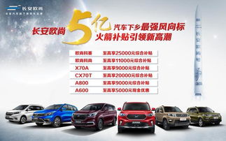 济宁汽车政府补贴多少(济宁汽车政府补贴详解)