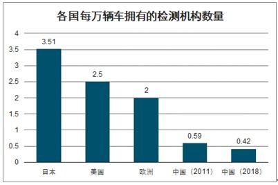 汽车外漆损耗多少(汽车外漆损耗多少，成因、评估与防治)