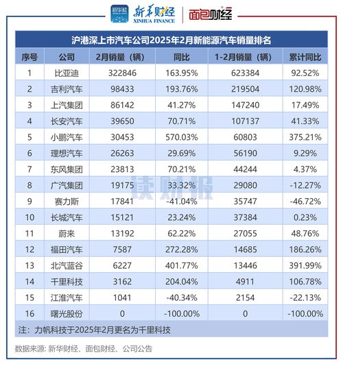 汽车销售工资广州多少(广州汽车销售工资概览)