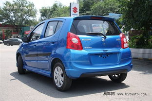 汽车多少价位最划算(汽车购买攻略，多少价位的汽车最划算？