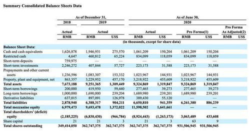 汽车销售毛利提成多少(汽车销售毛利提成制度详解)