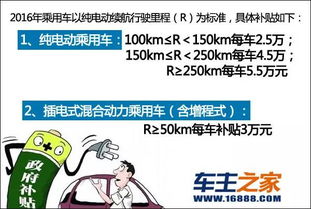 锦州汽车政府补贴多少(锦州汽车政府补贴政策详解)