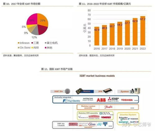 汽车编码多少位字母(汽车编码多少位字母，深度解析与实际应用)