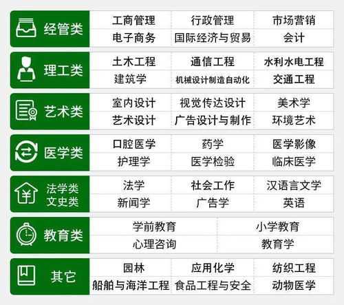 宁波汽车学校学费多少(宁波汽车学校学费详解，了解教育投资的价值与回报)