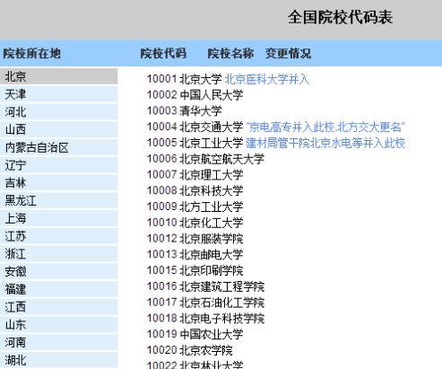 汽车钢印号多少位数(汽车钢印号多少位数，解读车辆识别代码)