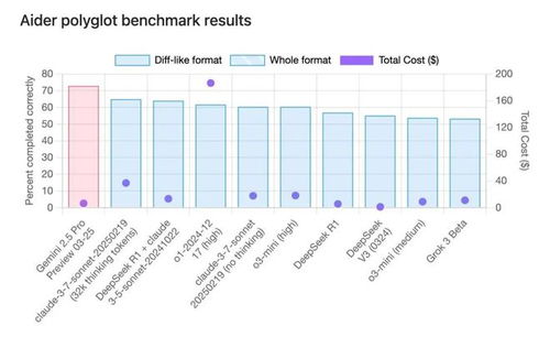 现在汽车关税多少了(现在汽车关税多少了？深入了解汽车关税的最新动态)
