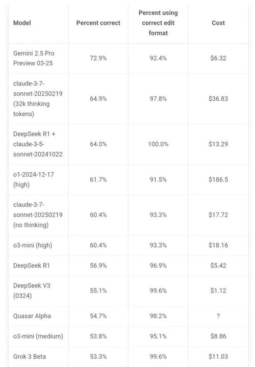 现在汽车关税多少了(现在汽车关税多少了？深入了解汽车关税的最新动态)