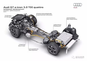 理想汽车用电感多少(理想汽车用电感多少，技术解析与前瞻展望)