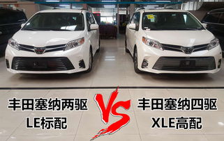 wowo汽车多少钱(揭秘Wowo汽车的价格—全方位解读与参考) wowo汽车多少钱(揭秘Wowo汽车的价格—全方位解读与参考)