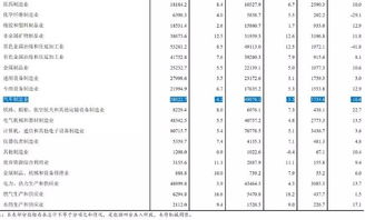 江苏现有多少辆汽车(江苏现有汽车数量统计及其影响分析) 江苏现有多少辆汽车(江苏现有汽车数量统计及其影响分析)