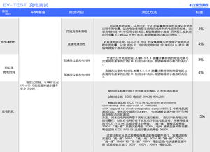 小松汽车定金多少(小松汽车定金详解，数额、规则与考量因素)