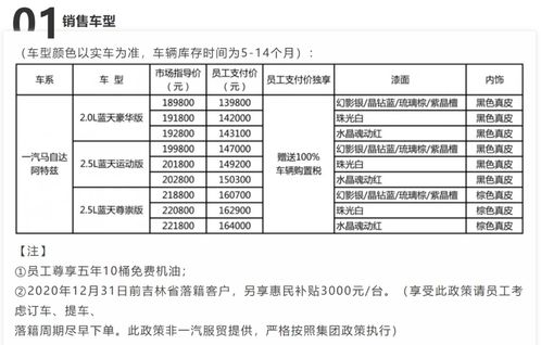 汽车14万多少税费(汽车购买税费详解，一辆价值14万汽车的税费是多少？