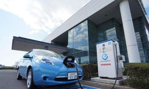 汽车充电得多少安(汽车充电，多少安的奥秘)