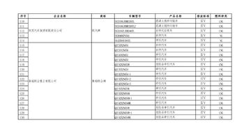 日本汽车排量税费多少(日本汽车排量税费详解)