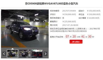 乐安汽车典当估价多少(乐安汽车典当估价解析)