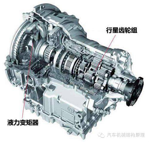 齿轮汽车套装价格多少(齿轮汽车套装价格解析)