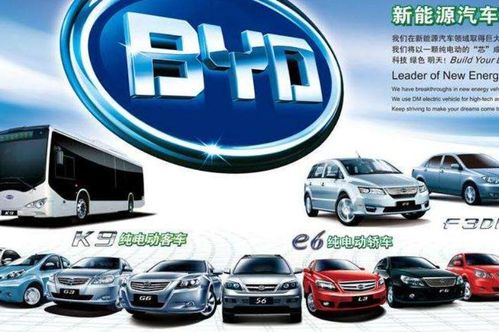 byd汽车加油多少升(BYD汽车加油多少升，深入了解新能源汽车的加油需求)