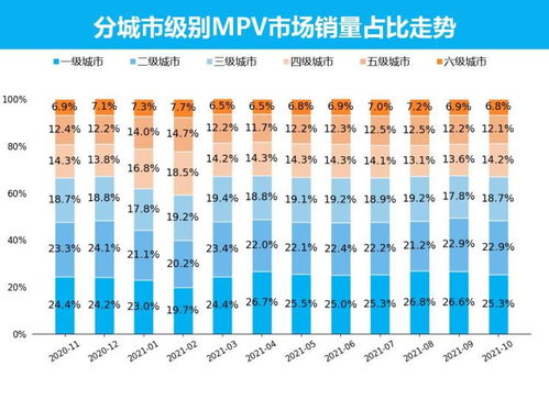银河汽车月销量多少(银河汽车月销量的市场分析与展望)