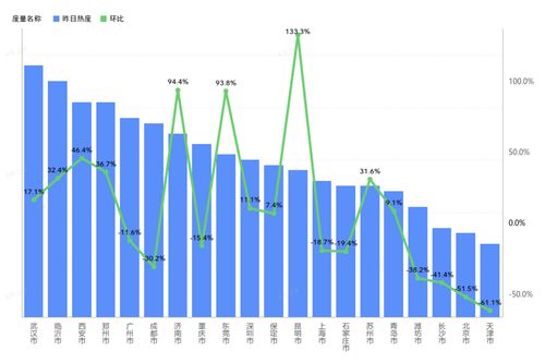 汽车顶棚多少热值(汽车顶棚的热值研究，多少热值才是合适的？