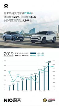 上海汽车教练工资多少(上海汽车教练工资水平解析) 上海汽车教练工资多少(上海汽车教练工资水平解析)