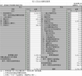 汽车国税多少钱(汽车国税多少钱？详解汽车购置税政策及计算方法)