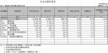 汽车国税多少钱(汽车国税多少钱？详解汽车购置税政策及计算方法)