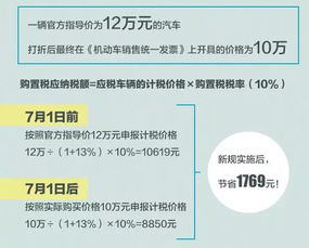 汽车国税多少钱(汽车国税多少钱？详解汽车购置税政策及计算方法)