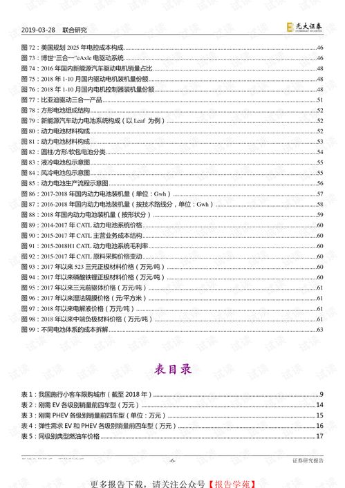 北京能源汽车补贴多少(北京能源汽车补贴多少，政策解读与深度分析)