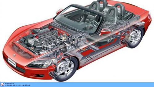 汽车蓝分多少种(汽车蓝分多少种，深入解析汽车蓝色调)