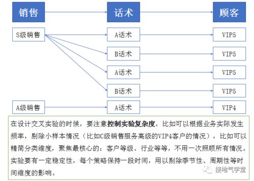 汽车多少米算逆行(汽车逆行判定标准及影响分析)