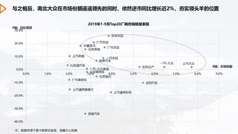 汽车多少米算逆行(汽车逆行判定标准及影响分析)