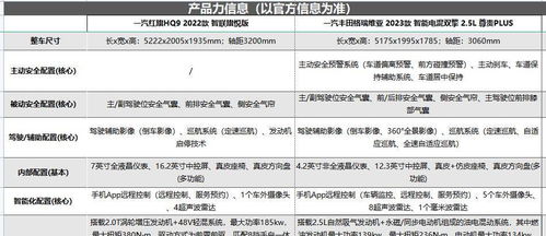 七万的汽车首付多少(七万汽车首付解析，首付金额如何计算？