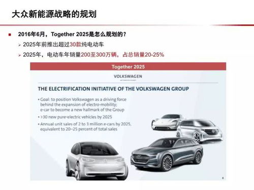 乳山汽车销售底薪多少(乳山汽车销售底薪深度解析)