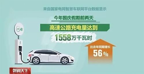 汽车多少速度可以充电(汽车速度与充电能力，探讨速度与充电之间的关联)