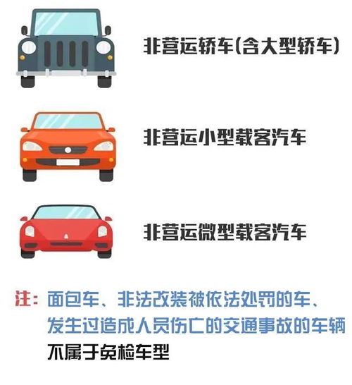 营运汽车多少怎么检验(营运汽车数量检验与评估，方法与步骤详解)