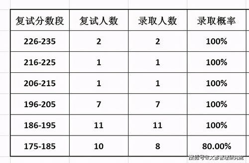 豹汽车故障有多少(豹汽车故障种类及其数量分析)