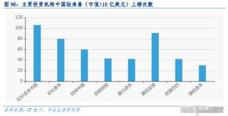 美的做汽车亏了多少(美的集团汽车业务投资亏损深度解析)