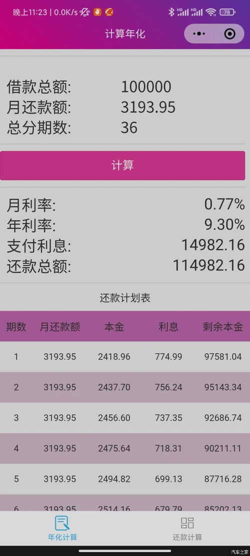 比亚迪汽车金融利息多少(比亚迪汽车金融利息详解，利率、计算方式与影响因素)