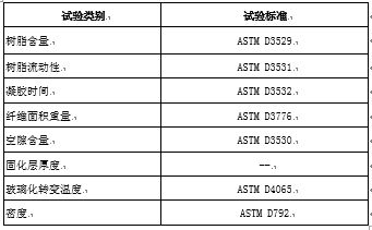 汽车辅源多少电压(汽车辅源电压解析，电压种类与标准值探讨)