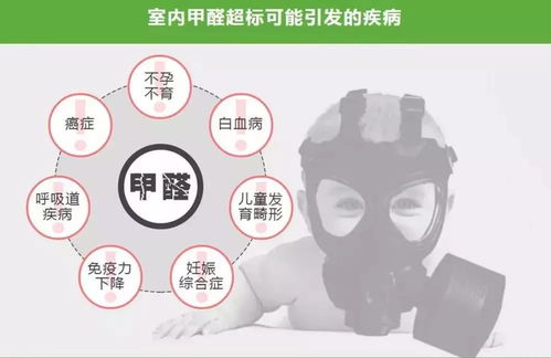 汽车甲醛多少为正常(汽车甲醛正常含量标准与应对策略)