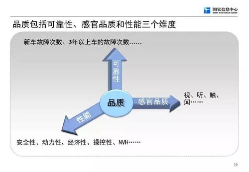 汽车举升机运费多少(汽车举升机运费多少，深度解析与影响因素探讨)