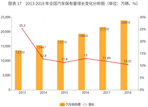 汽车举升机运费多少(汽车举升机运费多少，深度解析与影响因素探讨)